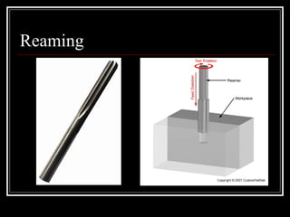 milling and drilling process in proper way | PPT