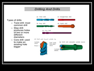 Drilling And Drills
Types of drills
– Twist drill: most
common drill
– Step drill:
produces holes
of two or more
different
diameters
– Core drill: used
to make an
existing hole
bigger
 