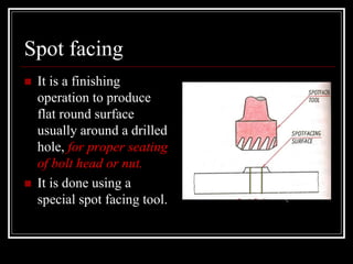 Spot facing
 It is a finishing
operation to produce
flat round surface
usually around a drilled
hole, for proper seating
of bolt head or nut.
 It is done using a
special spot facing tool.
 