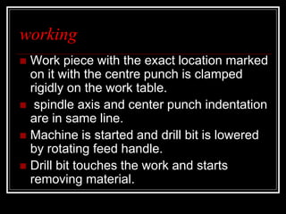 working
 Work piece with the exact location marked
on it with the centre punch is clamped
rigidly on the work table.
 spindle axis and center punch indentation
are in same line.
 Machine is started and drill bit is lowered
by rotating feed handle.
 Drill bit touches the work and starts
removing material.
 