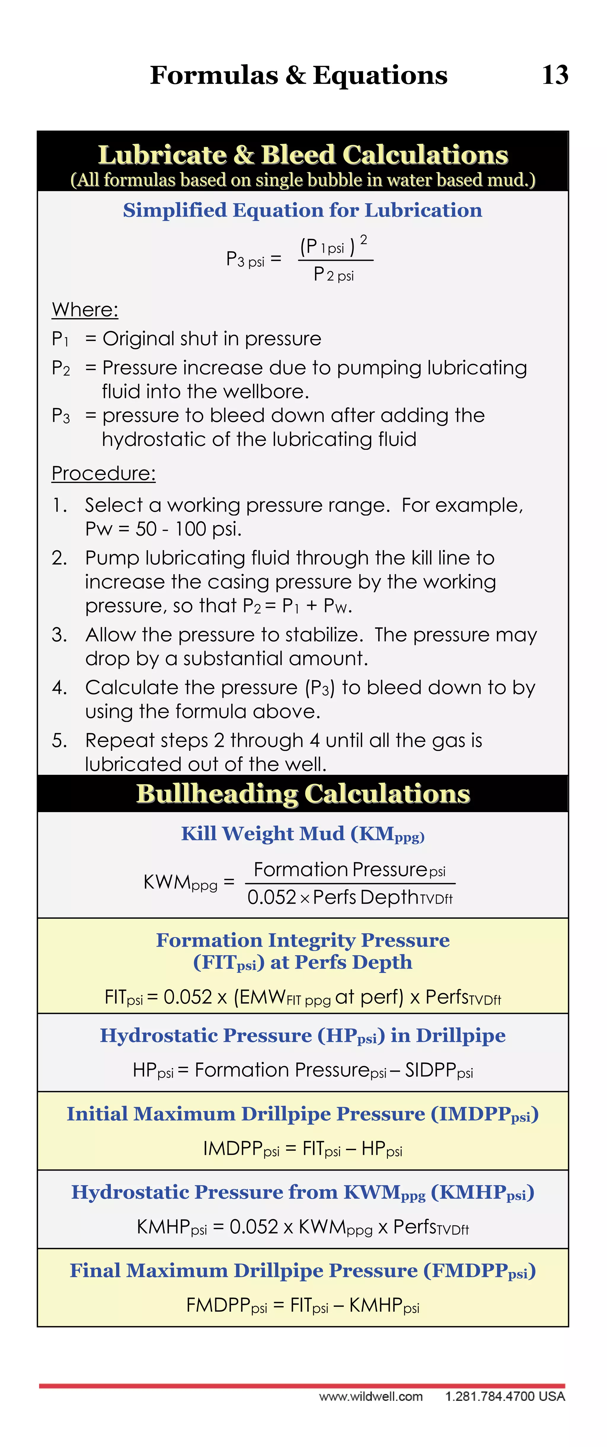 Formulas & Equations 13
LLuubbrriiccaattee && BBlleeeedd CCaallccuullaattiioonnss
((AAllll ffoorrmmuullaass bbaasseedd oonn ssiinnggllee bbuubbbbllee iinn wwaatteerr bbaasseedd mmuudd..))
Simplified Equation for Lubrication
P3 psi =
psi2
2
psi1
P
)(P
Where:
P1 = Original shut in pressure
P2 = Pressure increase due to pumping lubricating
fluid into the wellbore.
P3 = pressure to bleed down after adding the
hydrostatic of the lubricating fluid
Procedure:
1. Select a working pressure range. For example,
Pw = 50 - 100 psi.
2. Pump lubricating fluid through the kill line to
increase the casing pressure by the working
pressure, so that P2 = P1 + PW.
3. Allow the pressure to stabilize. The pressure may
drop by a substantial amount.
4. Calculate the pressure (P3) to bleed down to by
using the formula above.
5. Repeat steps 2 through 4 until all the gas is
lubricated out of the well.
BBuullllhheeaaddiinngg CCaallccuullaattiioonnss
Kill Weight Mud (KMppg)
KWMppg =
TVDft
psi
DepthPerfs0.052
PressureFormation

Formation Integrity Pressure
(FITpsi) at Perfs Depth
FITpsi = 0.052 x (EMWFIT ppg at perf) x PerfsTVDft
Hydrostatic Pressure (HPpsi) in Drillpipe
HPpsi = Formation Pressurepsi – SIDPPpsi
Initial Maximum Drillpipe Pressure (IMDPPpsi)
IMDPPpsi = FITpsi – HPpsi
Hydrostatic Pressure from KWMppg (KMHPpsi)
KMHPpsi = 0.052 x KWMppg x PerfsTVDft
Final Maximum Drillpipe Pressure (FMDPPpsi)
FMDPPpsi = FITpsi – KMHPpsi
 