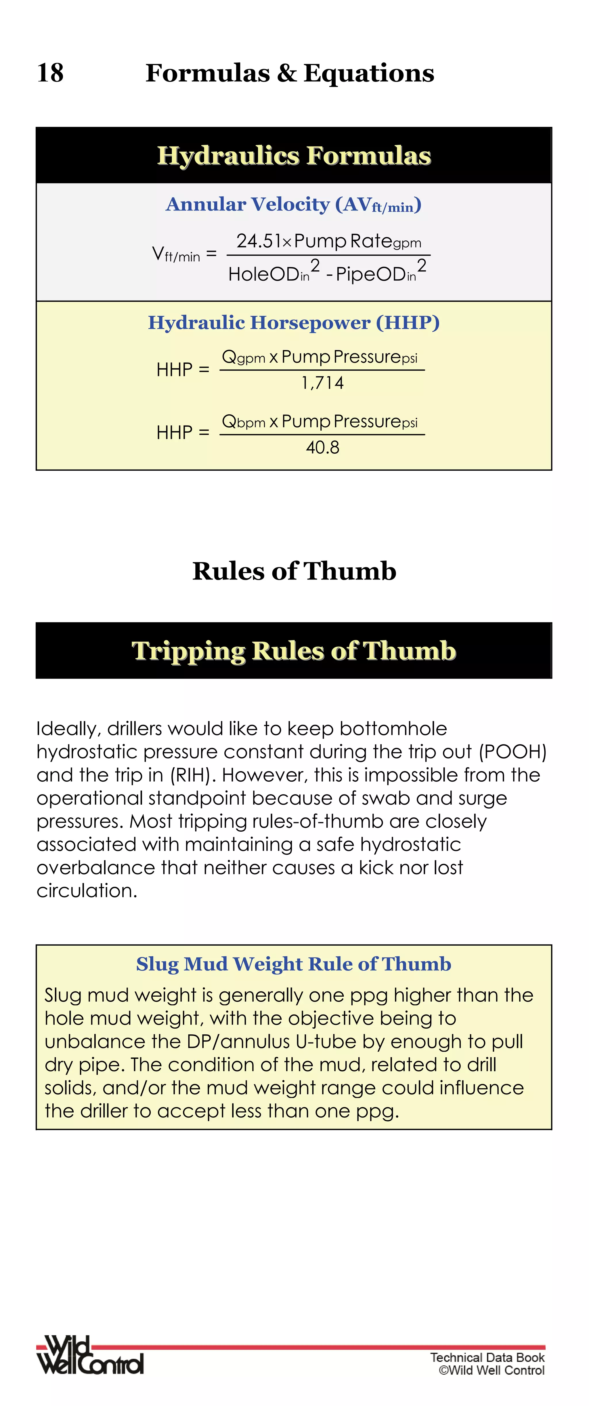 18 Formulas & Equations
HHyyddrraauulliiccss FFoorrmmuullaass
Annular Velocity (AVft/min)
Vft/min =
22
inin PipeODHoleOD
RatePump24.51
-
gpm
Hydraulic Horsepower (HHP)
HHP =
1,714
PressurePumpxQ psigpm
HHP =
40.8
PressurePumpxQ psibpm
Rules of Thumb
TTrriippppiinngg RRuulleess ooff TThhuummbb
Ideally, drillers would like to keep bottomhole
hydrostatic pressure constant during the trip out (POOH)
and the trip in (RIH). However, this is impossible from the
operational standpoint because of swab and surge
pressures. Most tripping rules-of-thumb are closely
associated with maintaining a safe hydrostatic
overbalance that neither causes a kick nor lost
circulation.
Slug Mud Weight Rule of Thumb
Slug mud weight is generally one ppg higher than the
hole mud weight, with the objective being to
unbalance the DP/annulus U-tube by enough to pull
dry pipe. The condition of the mud, related to drill
solids, and/or the mud weight range could influence
the driller to accept less than one ppg.
 