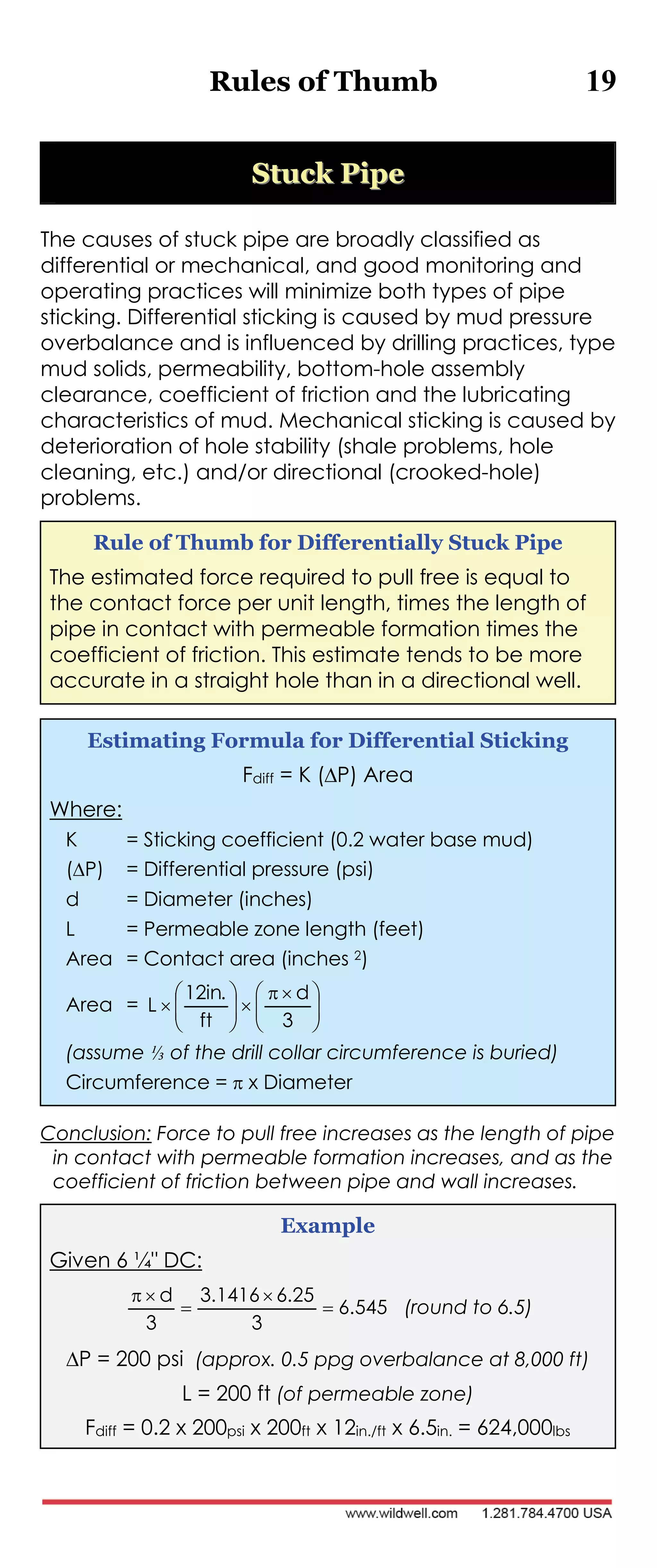 Rules of Thumb 19
SSttuucckk PPiippee
The causes of stuck pipe are broadly classified as
differential or mechanical, and good monitoring and
operating practices will minimize both types of pipe
sticking. Differential sticking is caused by mud pressure
overbalance and is influenced by drilling practices, type
mud solids, permeability, bottom-hole assembly
clearance, coefficient of friction and the lubricating
characteristics of mud. Mechanical sticking is caused by
deterioration of hole stability (shale problems, hole
cleaning, etc.) and/or directional (crooked-hole)
problems.
Rule of Thumb for Differentially Stuck Pipe
The estimated force required to pull free is equal to
the contact force per unit length, times the length of
pipe in contact with permeable formation times the
coefficient of friction. This estimate tends to be more
accurate in a straight hole than in a directional well.
Estimating Formula for Differential Sticking
Fdiff = K (P) Area
Where:
K = Sticking coefficient (0.2 water base mud)
(P) = Differential pressure (psi)
d = Diameter (inches)
L = Permeable zone length (feet)
Area = Contact area (inches 2)
Area = 




 







3
d
ft
.in12
L
(assume ⅓ of the drill collar circumference is buried)
Circumference =  x Diameter
Conclusion: Force to pull free increases as the length of pipe
in contact with permeable formation increases, and as the
coefficient of friction between pipe and wall increases.
Example
Given 6 ¼" DC:
545.6
3
25.61416.3
3
d




(round to 6.5)
P = 200 psi (approx. 0.5 ppg overbalance at 8,000 ft)
L = 200 ft (of permeable zone)
Fdiff = 0.2 x 200psi x 200ft x 12in./ft x 6.5in. = 624,000lbs
 