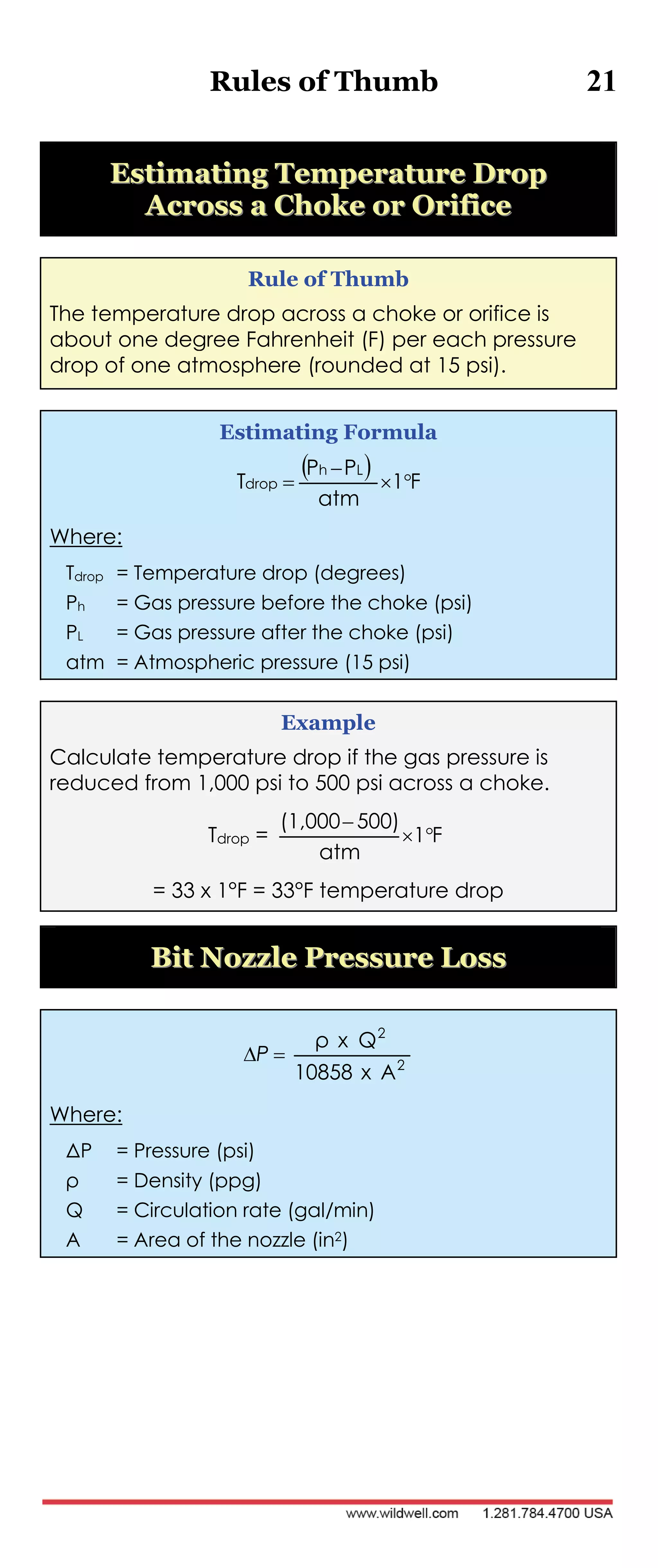 Rules of Thumb 21
EEssttiimmaattiinngg TTeemmppeerraattuurree DDrroopp
AAccrroossss aa CChhookkee oorr OOrriiffiiccee
Rule of Thumb
The temperature drop across a choke or orifice is
about one degree Fahrenheit (F) per each pressure
drop of one atmosphere (rounded at 15 psi).
Estimating Formula
  F1
atm
PP
T
Lh
drop 


Where:
Tdrop = Temperature drop (degrees)
Ph = Gas pressure before the choke (psi)
PL = Gas pressure after the choke (psi)
atm = Atmospheric pressure (15 psi)
Example
Calculate temperature drop if the gas pressure is
reduced from 1,000 psi to 500 psi across a choke.
Tdrop = F1
atm
500)(1,000


= 33 x 1°F = 33°F temperature drop
BBiitt NNoozzzzllee PPrreessssuurree LLoossss
2
2
Ax10858
Qxρ
P
Where:
ΔP = Pressure (psi)
ρ = Density (ppg)
Q = Circulation rate (gal/min)
A = Area of the nozzle (in2)
 