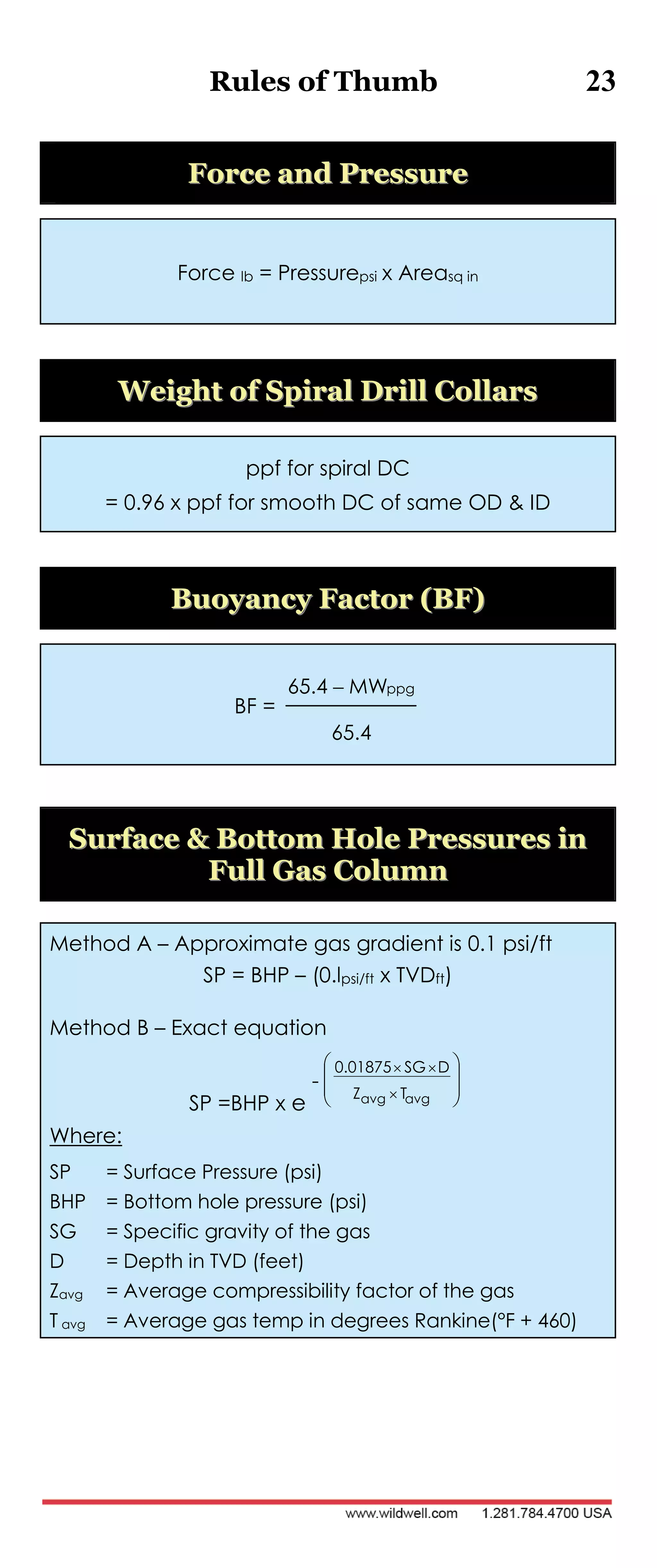 Rules of Thumb 23
FFoorrccee aanndd PPrreessssuurree
Force lb = Pressurepsi x Areasq in
WWeeiigghhtt ooff SSppiirraall DDrriillll CCoollllaarrss
ppf for spiral DC
= 0.96 x ppf for smooth DC of same OD & ID
BBuuooyyaannccyy FFaaccttoorr ((BBFF))
BF =
65.4
MW65.4 ppg
SSuurrffaaccee && BBoottttoomm HHoollee PPrreessssuurreess iinn
FFuullll GGaass CCoolluummnn
Method A – Approximate gas gradient is 0.1 psi/ft
SP = BHP – (0.lpsi/ft x TVDft)
Method B – Exact equation
SP =BHP x e
- 









avgavg TZ
DSG0.01875
Where:
SP = Surface Pressure (psi)
BHP = Bottom hole pressure (psi)
SG = Specific gravity of the gas
D = Depth in TVD (feet)
Zavg = Average compressibility factor of the gas
T avg = Average gas temp in degrees Rankine(°F + 460)
 
