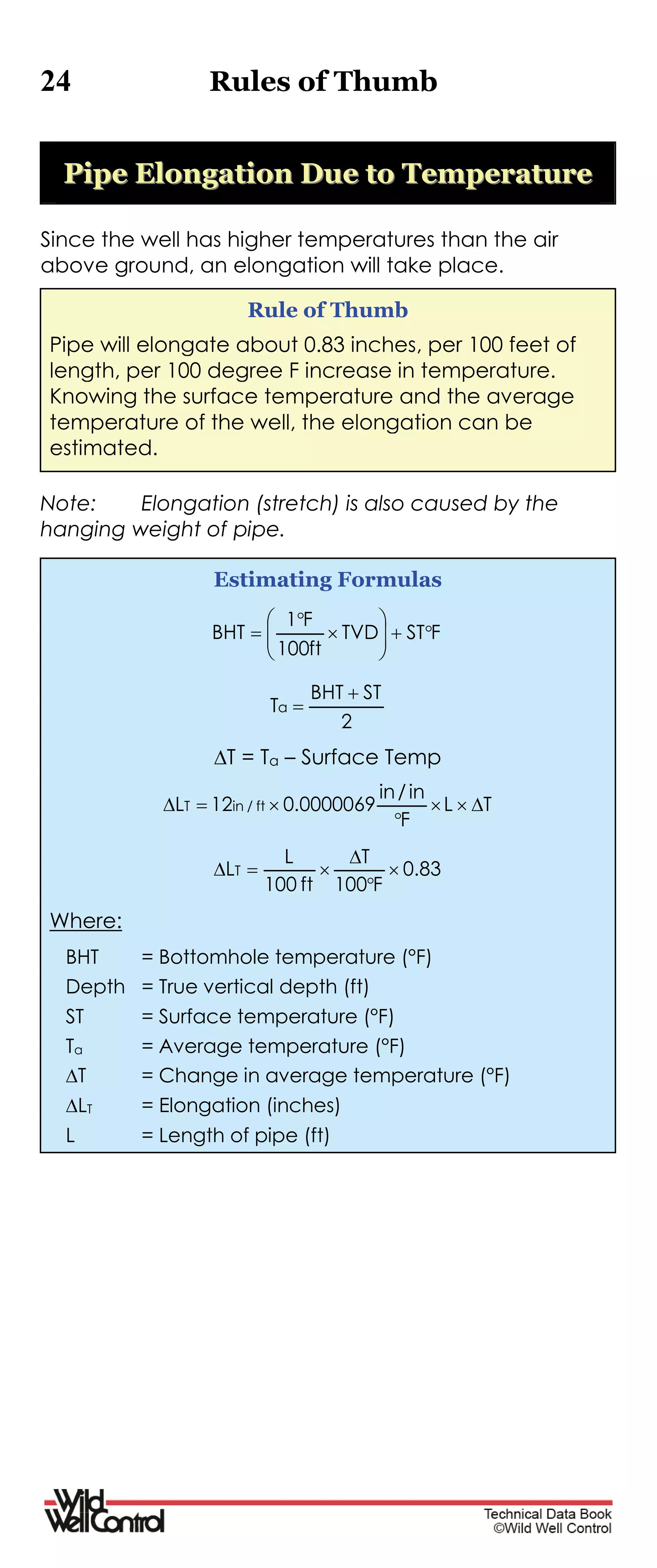 24 Rules of Thumb
PPiippee EElloonnggaattiioonn DDuuee ttoo TTeemmppeerraattuurree
Since the well has higher temperatures than the air
above ground, an elongation will take place.
Rule of Thumb
Pipe will elongate about 0.83 inches, per 100 feet of
length, per 100 degree F increase in temperature.
Knowing the surface temperature and the average
temperature of the well, the elongation can be
estimated.
Note: Elongation (stretch) is also caused by the
hanging weight of pipe.
Estimating Formulas
FSTTVD
ft100
F1
BHT 








2
STBHT
Ta


T = Ta – Surface Temp
TL
F
in/in
0000069.012L ft/inT 


83.0
F100
T
ft100
L
LT 



Where:
BHT = Bottomhole temperature (°F)
Depth = True vertical depth (ft)
ST = Surface temperature (°F)
Ta = Average temperature (°F)
T = Change in average temperature (°F)
LT = Elongation (inches)
L = Length of pipe (ft)
 