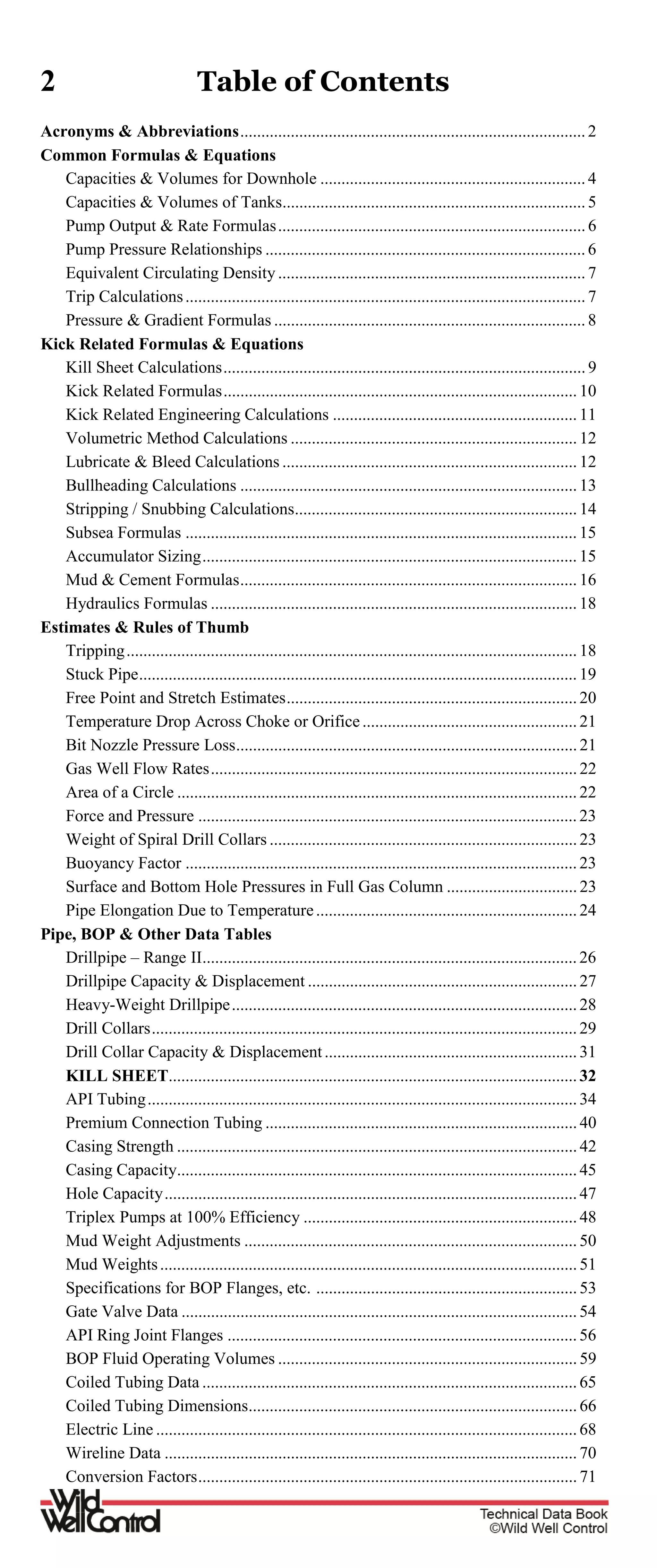 2 Table of Contents
Acronyms & Abbreviations.................................................................................. 2
Common Formulas & Equations
Capacities & Volumes for Downhole ...............................................................4
Capacities & Volumes of Tanks........................................................................5
Pump Output & Rate Formulas......................................................................... 6
Pump Pressure Relationships ............................................................................6
Equivalent Circulating Density.........................................................................7
Trip Calculations...............................................................................................7
Pressure & Gradient Formulas ..........................................................................8
Kick Related Formulas & Equations
Kill Sheet Calculations...................................................................................... 9
Kick Related Formulas....................................................................................10
Kick Related Engineering Calculations ..........................................................11
Volumetric Method Calculations .................................................................... 12
Lubricate & Bleed Calculations ......................................................................12
Bullheading Calculations ................................................................................13
Stripping / Snubbing Calculations................................................................... 14
Subsea Formulas .............................................................................................15
Accumulator Sizing.........................................................................................15
Mud & Cement Formulas................................................................................16
Hydraulics Formulas .......................................................................................18
Estimates & Rules of Thumb
Tripping........................................................................................................... 18
Stuck Pipe........................................................................................................19
Free Point and Stretch Estimates.....................................................................20
Temperature Drop Across Choke or Orifice...................................................21
Bit Nozzle Pressure Loss.................................................................................21
Gas Well Flow Rates.......................................................................................22
Area of a Circle ...............................................................................................22
Force and Pressure ..........................................................................................23
Weight of Spiral Drill Collars ......................................................................... 23
Buoyancy Factor .............................................................................................23
Surface and Bottom Hole Pressures in Full Gas Column ...............................23
Pipe Elongation Due to Temperature..............................................................24
Pipe, BOP & Other Data Tables
Drillpipe – Range II.........................................................................................26
Drillpipe Capacity & Displacement ................................................................27
Heavy-Weight Drillpipe..................................................................................28
Drill Collars.....................................................................................................29
Drill Collar Capacity & Displacement............................................................31
KILL SHEET.................................................................................................32
API Tubing......................................................................................................34
Premium Connection Tubing .......................................................................... 40
Casing Strength ............................................................................................... 42
Casing Capacity...............................................................................................45
Hole Capacity..................................................................................................47
Triplex Pumps at 100% Efficiency .................................................................48
Mud Weight Adjustments ............................................................................... 50
Mud Weights................................................................................................... 51
Specifications for BOP Flanges, etc. ..............................................................53
Gate Valve Data ..............................................................................................54
API Ring Joint Flanges ...................................................................................56
BOP Fluid Operating Volumes ....................................................................... 59
Coiled Tubing Data .........................................................................................65
Coiled Tubing Dimensions.............................................................................. 66
Electric Line ....................................................................................................68
Wireline Data ..................................................................................................70
Conversion Factors..........................................................................................71
 