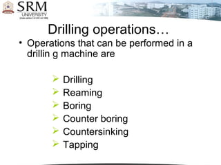 Drilling operations…
• Operations that can be performed in a
drillin g machine are
 Drilling
 Reaming
 Boring
 Counter boring
 Countersinking
 Tapping
 