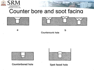 Counter bore and spot facing
 