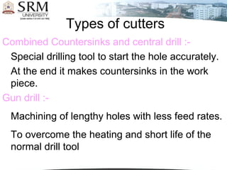 Types of cutters
Combined Countersinks and central drill :-
Special drilling tool to start the hole accurately.
At the end it makes countersinks in the work
piece.
Gun drill :-
Machining of lengthy holes with less feed rates.
To overcome the heating and short life of the
normal drill tool
 