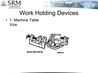 Work Holding Devices
• 1. Machine Table
Vice
 