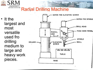 Radial Drilling Machine
• It the
largest and
most
versatile
used fro
drilling
medium to
large and
heavy work
pieces.
 
