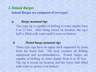 Comprehensive Overview of Rotary Drilling Rigs and Engineering ...
