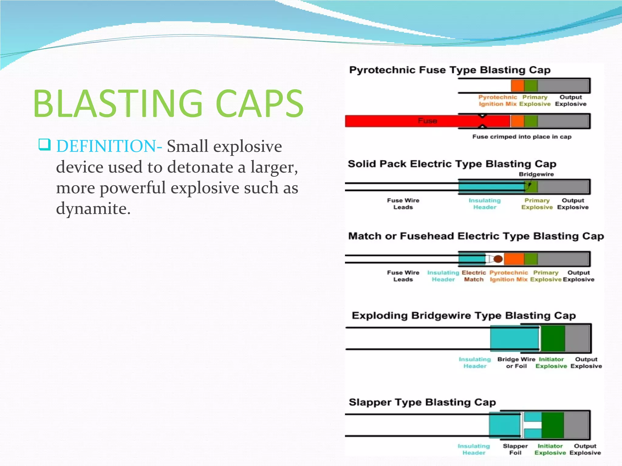 BLASTING CAPS
 DEFINITION- Small explosive
  device used to detonate a larger,
  more powerful explosive such as
  dynamite.
 