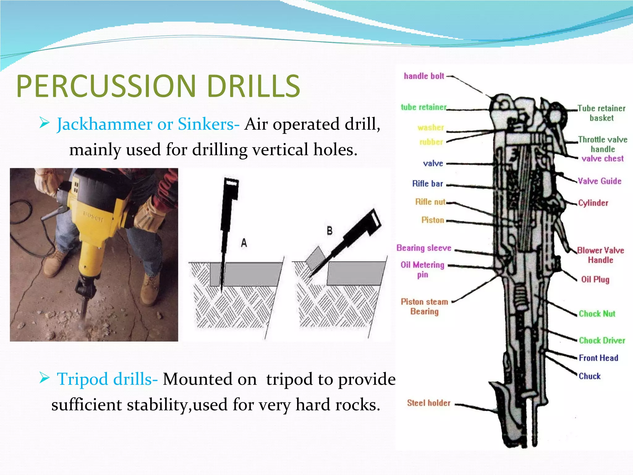 PERCUSSION DRILLS
  Jackhammer or Sinkers- Air operated drill,
    mainly used for drilling vertical holes.




  Tripod drills- Mounted on tripod to provide
  sufficient stability,used for very hard rocks.
 