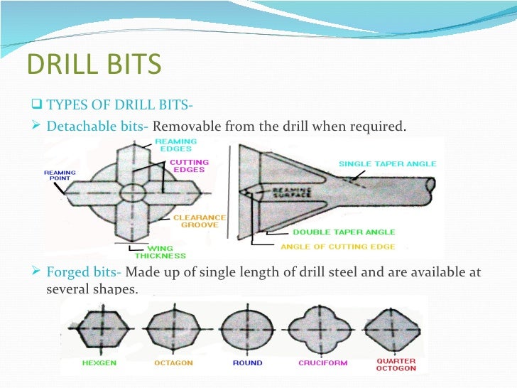 Drilling and blasting powerpoint 2003