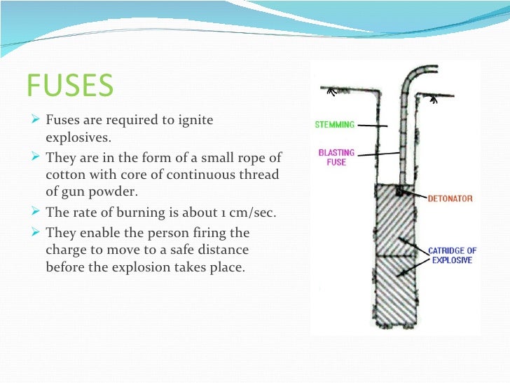 Drilling and blasting powerpoint 2003