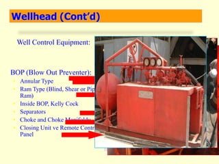 Drilling and producing the well 3 | PDF