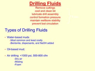 Drilling Fluids
                            Remove cuttings
                           cool and clean bit
                        lubricate drill assembly
                       control formation pressure    Uses
                       maintain wellbore stability
                         prevent lost circulation

Types of Drilling Fluids
•   Water-based muds
      –Most common and least costly
      –Bentonite, dispersants, and NaOH added


•   Oil-based mud;

•   Air drilling <1000 psi, 500-800 cfm
          -Dry air
          -Misting
          -Foam
 
