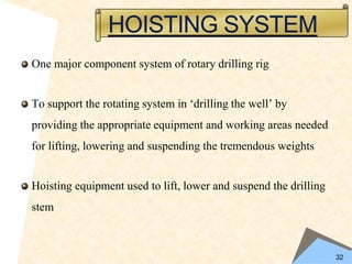 Drilling and producing well | PDF