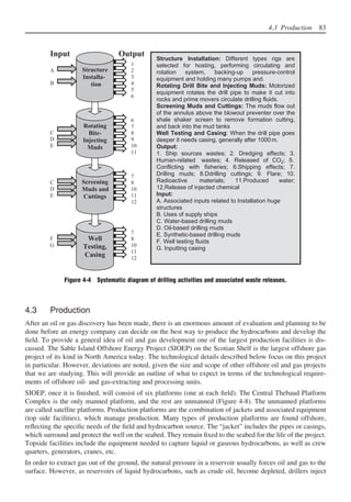 Drilling and production operations | PDF