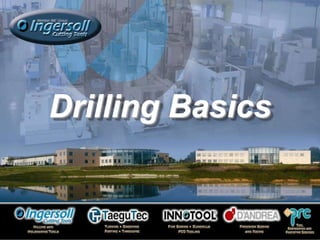 1
Drilling Basics
 