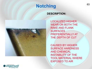 Drilling_Basics.ppt