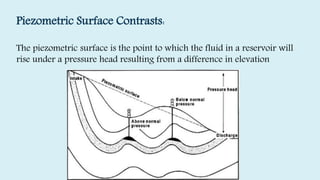 Piezometric Surface Contrasts:
The piezometric surface is the point to which the fluid in a reservoir will
rise under a pressure head resulting from a difference in elevation
 