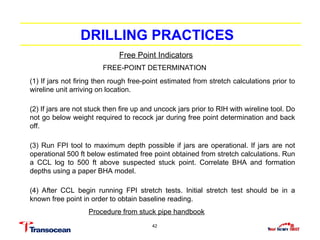 Free Point Indicator Drilling Best Practices stuck pipe prevention | PPT