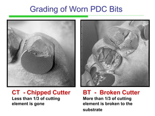Drilling Bit Part One PDC ,Tricone Function | PPT
