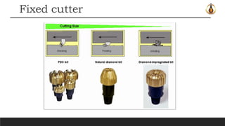 Drilling bits | PPTX