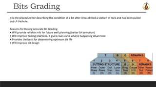 Oilfield Bit Grading Chart.pdf Drilling bits | PPTX