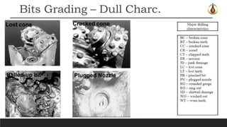 Oilfield Bit Grading Chart.pdf Drilling bits | PPTX