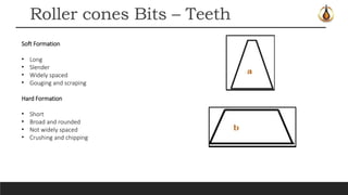 Drilling bits | PPTX