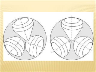 Drilling Bits Lec.pptx Drilling engineering | PPTX