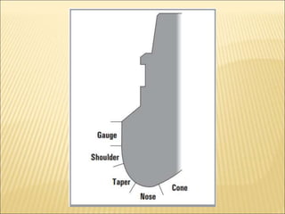 Drilling Bits Lec.pptx Drilling engineering | PPTX
