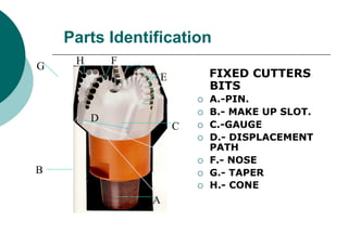 Drilling Bits Design and Types - Presentation | PDF