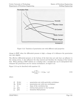 Curtin University of Technology
Department of Petroleum Engineering
Master of Petroleum Engineering
Drilling Engineering
Figure 5.12: Variation of penetration rate with diﬀerent mud properties
change in ROP, when the diﬀerential pressure is high, a change of it inﬂuences the penetration
rate only slightly.
The eﬀective diﬀerential pressure at the bottom of the hole does not only have an inﬂuence to
the cutting action, it also inﬂuences the chip removal and therefore the cleaning of the bottom
hole. When plotting a ROP relation on a semilog scale, a straight line can be interpolated that
estimates the penetration rate for various overbalances, see ﬁgure 5.14.
Figure 5.14 can be described with equation 5.2:
log
R
R0
= −m.(pbh − pf ) (5.2)
where:
R [ft/hr] ... penetration rate with particular overbalance
R0 [ft/hr] ... penetration rate with zero overbalance
m [1] ... slope of the correlation line
pbh [psi] ... bottom hole pressure in the borehole
pf [psi] ... formation ﬂuid pressure
CHAPTER 5 Page 101
 
