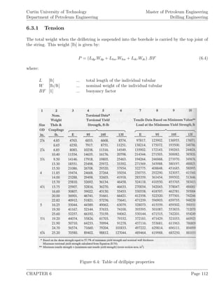 Curtin University of Technology
Department of Petroleum Engineering
Master of Petroleum Engineering
Drilling Engineering
6.3.1 Tension
The total weight when the drillstring is suspended into the borehole is carried by the top joint of
the string. This weight [lb] is given by:
P = (Ldp.Wdp + Lhw.Whw + Ldc.Wdc) .BF (6.4)
where:
L [ft] ... total length of the individual tubular
W [lb/ft] ... nominal weight of the individual tubular
BF [1] ... buoyancy factor
Figure 6.4: Table of drillpipe properties
CHAPTER 6 Page 112
 