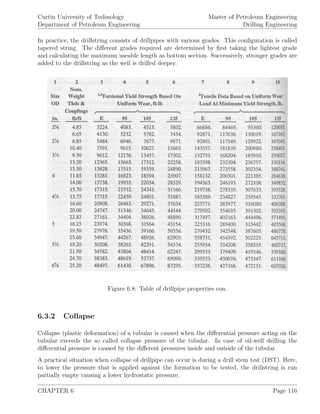 Curtin University of Technology
Department of Petroleum Engineering
Master of Petroleum Engineering
Drilling Engineering
In practice, the drillstring consists of drillpipes with various grades. This conﬁguration is called
tapered string. The diﬀerent grades required are determined by ﬁrst taking the lightest grade
and calculating the maximum useable length as bottom section. Successively, stronger grades are
added to the drillstring as the well is drilled deeper.
Figure 6.8: Table of drillpipe properties con.
6.3.2 Collapse
Collapse (plastic deformation) of a tubular is caused when the diﬀerential pressure acting on the
tubular exceeds the so called collapse pressure of the tubular. In case of oil-well drilling the
diﬀerential pressure is caused by the diﬀerent pressures inside and outside of the tubular.
A practical situation when collapse of drillpipe can occur is during a drill stem test (DST). Here,
to lower the pressure that is applied against the formation to be tested, the drillstring is run
partially empty causing a lower hydrostatic pressure.
CHAPTER 6 Page 116
 