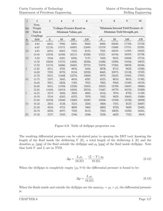 Curtin University of Technology
Department of Petroleum Engineering
Master of Petroleum Engineering
Drilling Engineering
Figure 6.9: Table of drillpipe properties con.
The resulting diﬀerential pressure can be calculated prior to opening the DST tool, knowing the
length of the ﬂuid inside the drillstring Y [ft], a total length of the drillstring L [ft] and the
densities ρ1 [ppg] of the ﬂuid outside the drillpipe and ρ2 [ppg] of the ﬂuid inside drillpipe. Note
that both Y and L are in TVD.
∆p =
L.ρ1
19.251
−
(L − Y ) .ρ2
19.251
(6.12)
When the drillpipe is completely empty (ρ2
∼= 0) the diﬀerential pressure is found to be:
∆p =
L.ρ1
19.251
(6.13)
When the ﬂuids inside and outside the drillpipe are the same(ρ1 = ρ2 = ρ), the diﬀerential pressure
is:
CHAPTER 6 Page 117
 