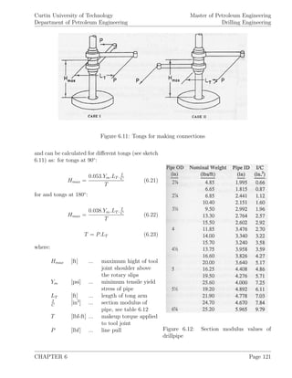 Curtin University of Technology
Department of Petroleum Engineering
Master of Petroleum Engineering
Drilling Engineering
Figure 6.11: Tongs for making connections
Figure 6.12: Section modulus values of
drillpipe
and can be calculated for diﬀerent tongs (see sketch
6.11) as: for tongs at 90◦
:
Hmax =
0.053.Ym.LT . I
C
T
(6.21)
for and tongs at 180◦
:
Hmax =
0.038.Ym.LT . I
C
T
(6.22)
T = P.LT (6.23)
where:
Hmax [ft] ... maximum hight of tool
joint shoulder above
the rotary slips
Ym [psi] ... minimum tensile yield
stress of pipe
LT [ft] ... length of tong arm
I
C
[in3
] ... section modulus of
pipe, see table 6.12
T [lbf-ft] ... makeup torque applied
to tool joint
P [lbf] ... line pull
CHAPTER 6 Page 121
 