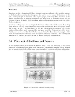 Curtin University of Technology
Department of Petroleum Engineering
Master of Petroleum Engineering
Drilling Engineering
Stabilizers:
Stabilizers are fairly short subs with blades attached to the external surface. By providing support
to the bottom hole assembly at certain points they can be used to control the trajectory of the
well. Drilling straight or directional holes requires proper positioning of the stabilizers in the
bottom hole assembly. It is important to note that the position of the ﬁrst stabilizer and the
clearance between the wall of the hole and the stabilizers has a considerable eﬀect in controlling
the hole trajectory.
Stabilizers can be grouped into rotating blade stabilizers and non-rotation blade ones. A rotating
blade stabilizer can have a straight blade or spiral blade conﬁguration. In either case the blades
may be short or long. The spiral blades can give 360◦
contact with the bore hole. All rotating
blades stabilizers have good reaming ability and good wear life. Non rotating rubber sleeve
stabilizers are used to centralize the drill collars, where the rubber sleeve allows the string to rotate
while the sleeve remains stationary. Since the sleeve is stationary, it acts like a drill bushing and
does not dig or damage the wall of the hole. It is most eﬀective in hard formation.
6.9 Placement of Stabilizers and Reamers
In the previous section the maximum WOB that doesn’t cause the drillstring to buckle was
calculated. To prevent buckling when higher WOBs have to be applied, as well as to steer the well
into certain directions, both stabilizers and reamers are placed within the drillstring conﬁguration.
Figure 6.14: Charts to obtain stabilizer spacing
CHAPTER 6 Page 125
 