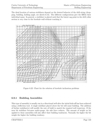 Curtin University of Technology
Department of Petroleum Engineering
Master of Petroleum Engineering
Drilling Engineering
The ideal location of various stabilizers depend on the desired behavior of the drill string (drop-
ping, building, holding angle, see sketch 6.13). The diﬀerent conﬁgurations give the BHAs their
individual name. In general, a stabilizer is placed such that the lowest sag point in the drill collar
section is very close to the borehole wall without touching it.
Figure 6.22: Chart for the solution of borehole inclination problems
6.9.1 Building Assemblies
This type of assembly is usually run in a directional well after the initial kick-oﬀ has been achieved
using a deﬂection tool. A single stabilizer placed above the bit will cause building. The addition
of further stabilizer(s) will modify the rate of build to match the required well trajectory. If the
near bit stabilizer becomes under-gauge, the side force reduces. The amount of weight on bit
applied to these assemblies will also aﬀect their building tendencies. Normally the higher the bit
weight the higher the building tendency.
CHAPTER 6 Page 133
 