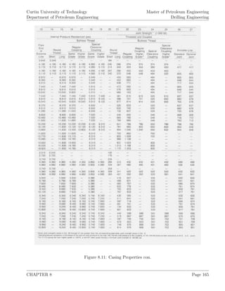 Curtin University of Technology
Department of Petroleum Engineering
Master of Petroleum Engineering
Drilling Engineering
Figure 8.11: Casing Properties con.
CHAPTER 8 Page 165
 