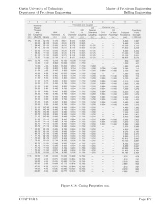 Curtin University of Technology
Department of Petroleum Engineering
Master of Petroleum Engineering
Drilling Engineering
Figure 8.18: Casing Properties con.
CHAPTER 8 Page 172
 
