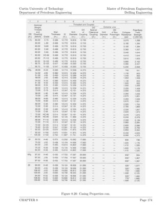 Curtin University of Technology
Department of Petroleum Engineering
Master of Petroleum Engineering
Drilling Engineering
Figure 8.20: Casing Properties con.
CHAPTER 8 Page 174
 