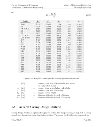 Curtin University of Technology
Department of Petroleum Engineering
Master of Petroleum Engineering
Drilling Engineering
or:
FG =
FF .FG
FA
(8.20)
Figure 8.22: Empirical coeﬃcients for collapse pressure calculations
Aip [in2
] ... cross-sectional area of the tubular wall under
the last perfect thread
Ap [in2
] ... cross-sectional area of plain end tubular
Ac [in2
] ... cross-sectional area of coupling
Le [in] ... engaged thread length
σup [psi] ... minimum ultimate strength of tubular
σuc [psi] ... minimum ultimate strength of coupling
8.5 General Casing Design Criteria
Casing design itself is an optimization process to ﬁnd the cheapest casing string that is strong
enough to withstand the occurring loads over time. The design itself is therefore depended on:
CHAPTER 8 Page 179
 