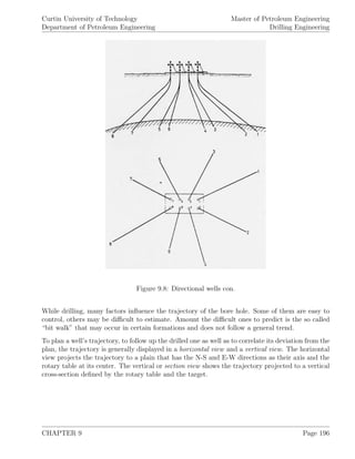 Curtin University of Technology
Department of Petroleum Engineering
Master of Petroleum Engineering
Drilling Engineering
Figure 9.8: Directional wells con.
While drilling, many factors inﬂuence the trajectory of the bore hole. Some of them are easy to
control, others may be diﬃcult to estimate. Amount the diﬃcult ones to predict is the so called
“bit walk” that may occur in certain formations and does not follow a general trend.
To plan a well’s trajectory, to follow up the drilled one as well as to correlate its deviation from the
plan, the trajectory is generally displayed in a horizontal view and a vertical view. The horizontal
view projects the trajectory to a plain that has the N-S and E-W directions as their axis and the
rotary table at its center. The vertical or section view shows the trajectory projected to a vertical
cross-section deﬁned by the rotary table and the target.
CHAPTER 9 Page 196
 