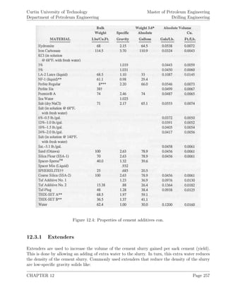 Curtin University of Technology
Department of Petroleum Engineering
Master of Petroleum Engineering
Drilling Engineering
Figure 12.4: Properties of cement additives con.
12.3.1 Extenders
Extenders are used to increase the volume of the cement slurry gained per sack cement (yield).
This is done by allowing an adding of extra water to the slurry. In turn, this extra water reduces
the density of the cement slurry. Commonly used extenders that reduce the density of the slurry
are low-speciﬁc gravity solids like:
CHAPTER 12 Page 257
 